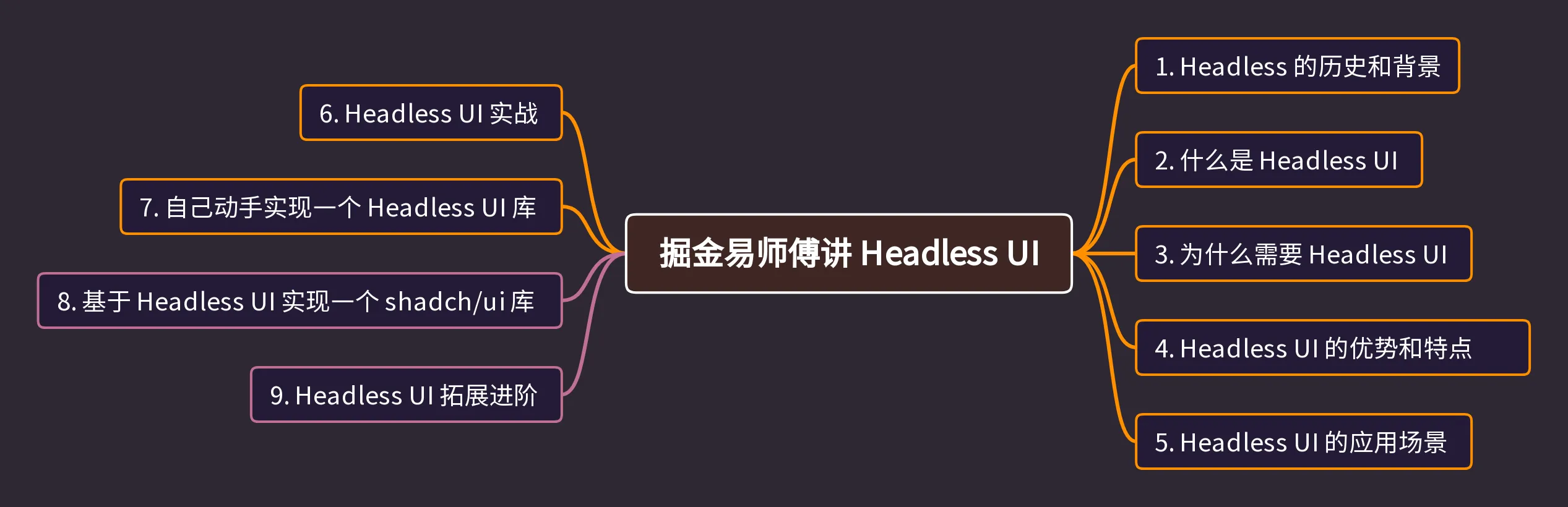 headless-ui.png